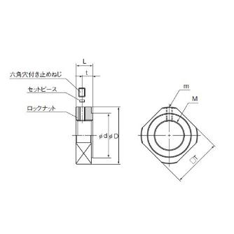 ＴＨＫ（株） ロックナット RN ロックナット RN5