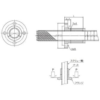 ＴＨＫ（株） スクリュー軸 CT スクリュー軸 CT8T+1000L