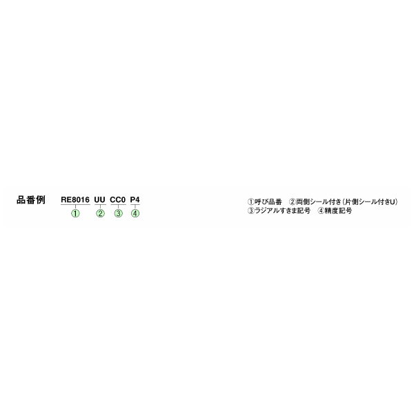 ＴＨＫ（株） クロスローラーリング RA14008 クロスローラーリング RA14008UUC0