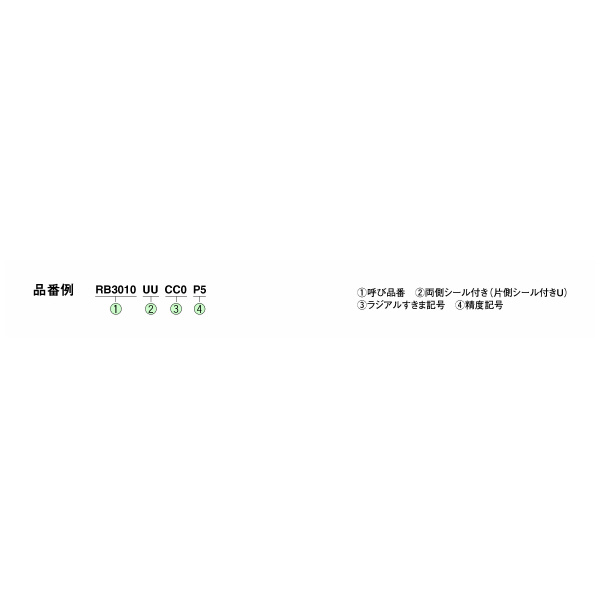 ＴＨＫ（株） クロスローラーリング RB8016 クロスローラーリング RB8016UUC0