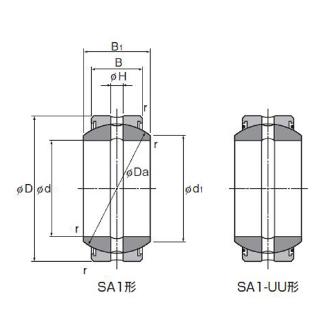 ＴＨＫ（株） 球面軸受 SA1 球面軸受 SA1 15UU