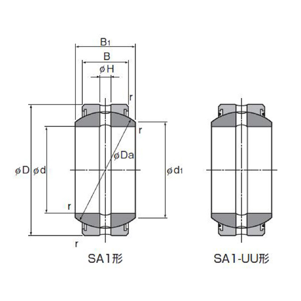 ＴＨＫ（株） 球面軸受 SA1 球面軸受 SA1 15UU