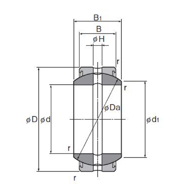 ＴＨＫ（株） 球面軸受 SA1 球面軸受 SA1 20