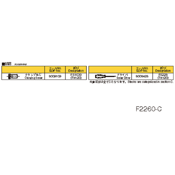 オーエスジー（株） WALTER 鋳鉄・重切削加工用ミーリングカッタ ミーリングカッタ F2260 100XSLX6