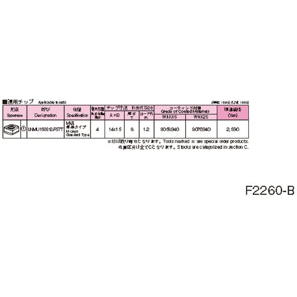 オーエスジー（株） WALTER 鋳鉄・重切削加工用ミーリングカッタ ミーリングカッタ F2260 100XSLX6