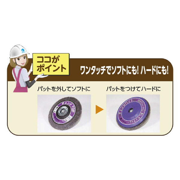 柳瀬（株） チェンジTOP チェンジＴＯＰ CHAA12 100X15 A#400