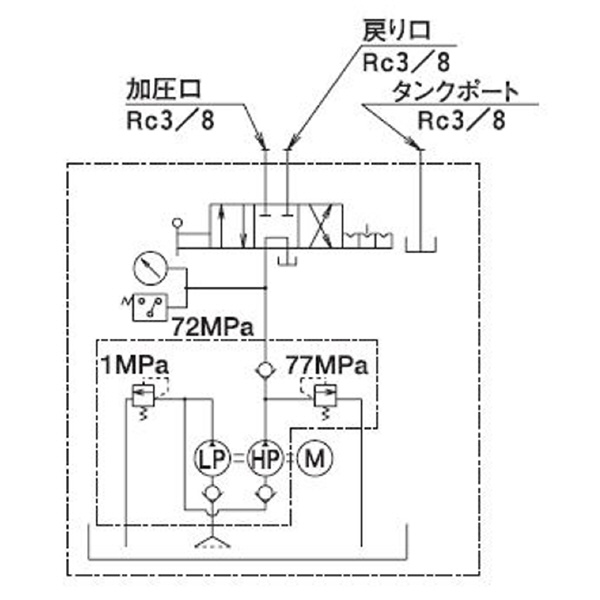 （株）大阪ジャッキ製作所 NEX形小形電動油圧ポンプ NEX ＮＥＸ形小形電動油圧ポンプ NEX-2D