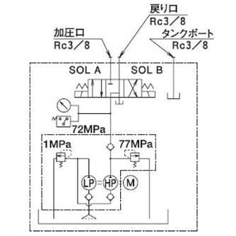 （株）大阪ジャッキ製作所 NEX形小形電動油圧ポンプ NEX ＮＥＸ形小形電動油圧ポンプ NEX-2K