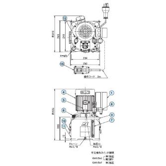 （株）大阪ジャッキ製作所 G形油圧ポンプ GH Ｇ形油圧ポンプ GH1/2S-F