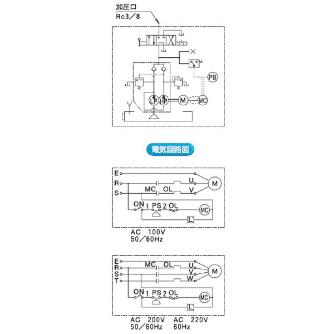 （株）大阪ジャッキ製作所 G形油圧ポンプ GH Ｇ形油圧ポンプ GH1/2S-G