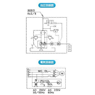 （株）大阪ジャッキ製作所 G形油圧ポンプ GH Ｇ形油圧ポンプ GH1-E