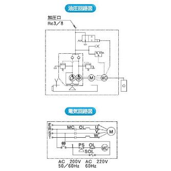 （株）大阪ジャッキ製作所 G形油圧ポンプ GH Ｇ形油圧ポンプ GH1-F