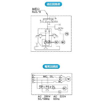 （株）大阪ジャッキ製作所 G形油圧ポンプ GH Ｇ形油圧ポンプ GH1-G