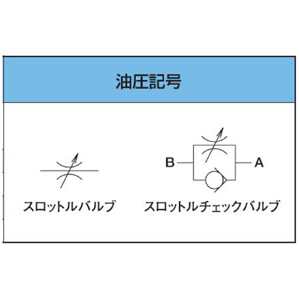 （株）大阪ジャッキ製作所 スロットルチェックバルブ OTCV スロットルチェックバルブ OTCV-12G