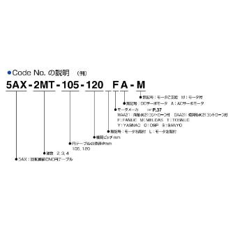 （株）日研工作所 多軸傾斜CNC円テーブル 5AX-MT 多軸傾斜ＣＮＣ円テーブル 5AX-2MT-105-120FA-M