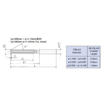 エフ・ピー・ツール（株） DLCリーマ HD11.0 ＤＬＣリーマ HD11.090
