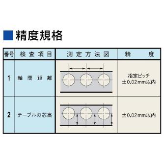 （株）日研工作所 多軸傾斜CNC円テーブル 5AX-MT 多軸傾斜ＣＮＣ円テーブル 5AX-2MT-170-200FA