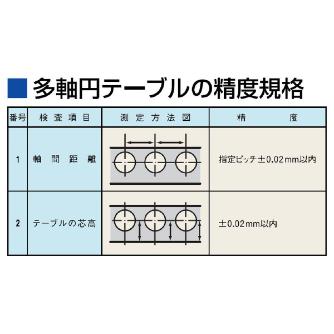 （株）日研工作所 多軸CNC円テーブル CNC-W 多軸ＣＮＣ円テーブル CNC100-2W-120TOS