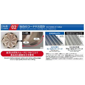 （株）ＭＯＬＤＩＮＯ 立壁/底面仕上げ用8枚刃EM ラジアス ER8WB 立壁／底面仕上げ用８枚刃ＥＭ　ラジアス ER8WB0600LN-20-R1.0-ATH