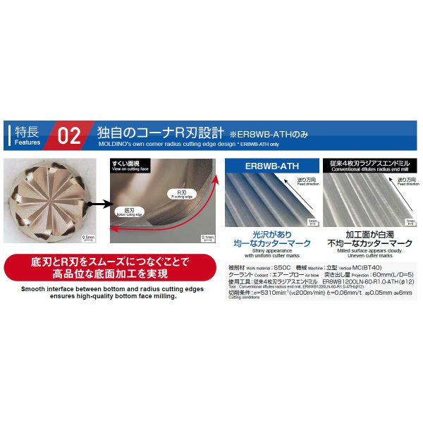 （株）ＭＯＬＤＩＮＯ 立壁/底面仕上げ用8枚刃EM ラジアス ER8WB 立壁／底面仕上げ用８枚刃ＥＭ　ラジアス ER8WB0600LN-20-R1.0-ATH