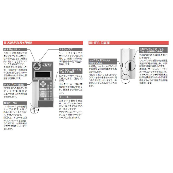 ヤマハ発動機（株） プログラミングボックス HPB プログラミングボックス KBB-M5110-01