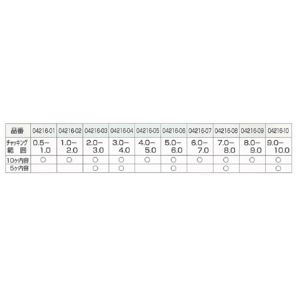 （株）ムラキ SYIC スプリングコレット SYIC ER ＳＹＩＣ　スプリングコレット SYIC ER16 3-4