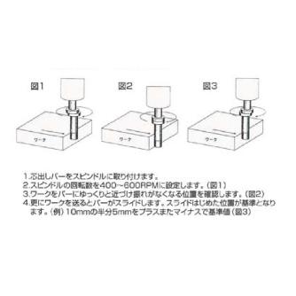 （株）ムラキ SYIC 芯出しバー ME ＳＹＩＣ　芯出しバー ME420