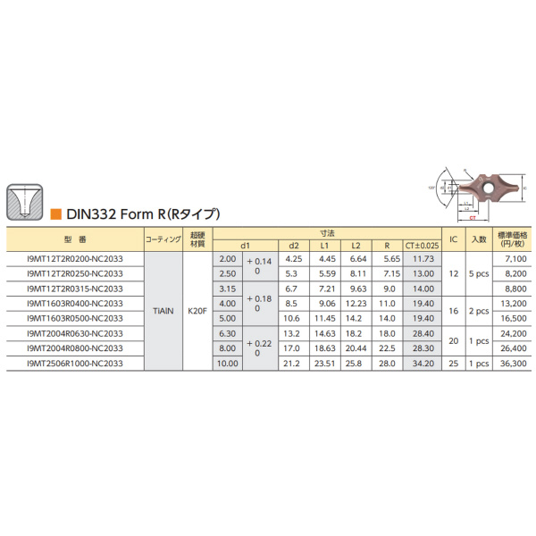 （株）ムラキ 99 インサート式センタードリルI-Center DIN332 Form R(Rタイプ) ９９　インサートＲ／Ｉ－ＣＥＮＴＥＲ I9MT12T2R0200-NC2033