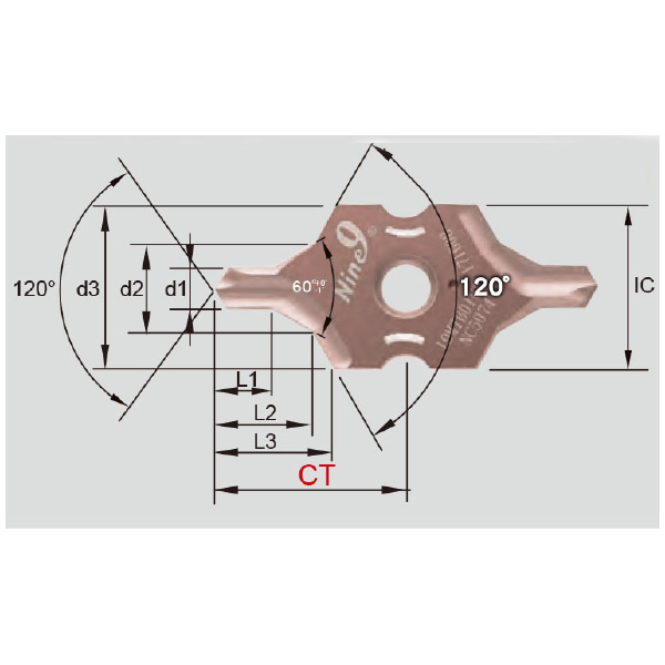 （株）ムラキ 99 インサート式センタードリルI-Center DIN332 Form A+B(A+Bタイプ) ９９　インサートＡ＋Ｂ／Ｉ－ＣＥＮＴＥＲ I9MT12T2B0250-NC2033