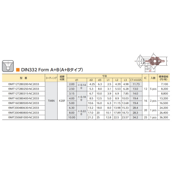 （株）ムラキ 99 インサート式センタードリルI-Center DIN332 Form A+B(A+Bタイプ) ９９　インサートＡ＋Ｂ／Ｉ－ＣＥＮＴＥＲ I9MT12T2B0315-NC2033