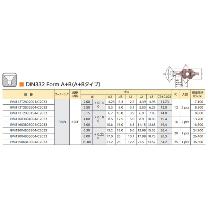 （株）ムラキ 99 インサート式センタードリルI-Center DIN332 Form A+B(A+Bタイプ)