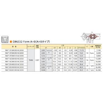 （株）ムラキ 99 インサート式センタードリルI-Center DIN332 Form A+B(A+Bタイプ) ９９　インサートＡ＋Ｂ／Ｉ－ＣＥＮＴＥＲ I9MT2004B0800-NC2033