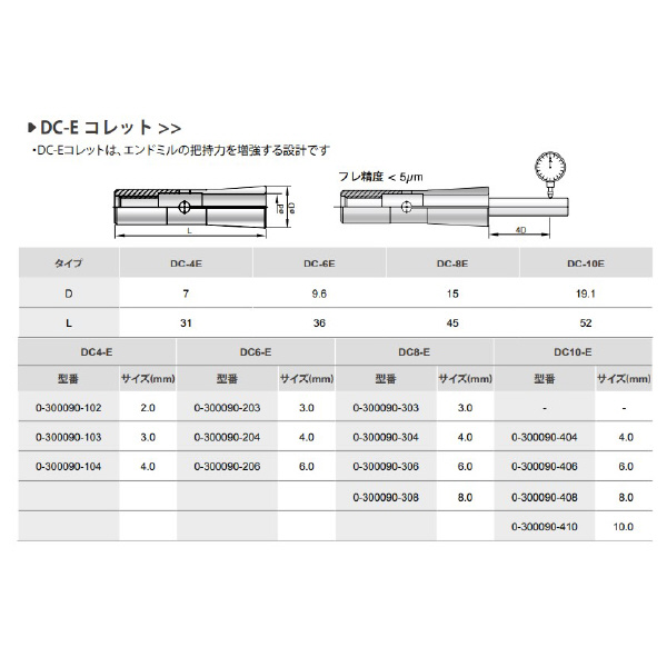 （株）ムラキ 99 DC－Eコレット DC-E ９９　ＤＣコレット DC6-3E