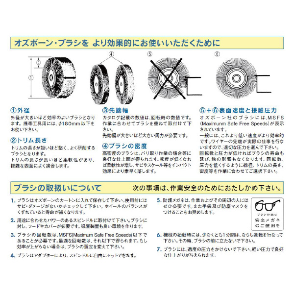 （株）ムラキ OSBORN TYマスターブラシ 22774 ＯＳＢＯＲＮ　ＴＹマスターブラシ 22774