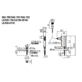 （株）ミツトヨ リニヤゲージ LG リニヤゲージ LG100-0510 542-191