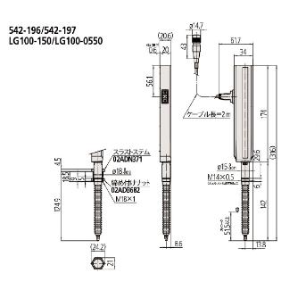 （株）ミツトヨ リニヤゲージ LG リニヤゲージ LG100-150 542-196