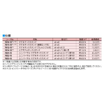 （株）ミツトヨ ユニバーサルマグネチックスタンド 7031-10 ユニバーサルマグネチックスタンド 7031-10