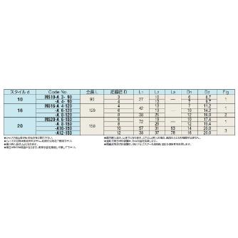 （株）日研工作所 メジャードリーム正宗焼きばめホルダ MS-A メジャードリーム正宗焼きばめホルダ MS10-A4-90