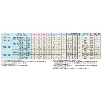 （株）日研工作所 正面フライスアーバA型 NC-FMA 正面フライスアーバＡ型 NC5-100-FMA38.1-45