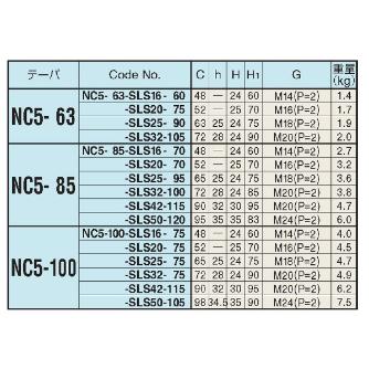 （株）日研工作所 エンドミル用サイドロックホルダ NC-SLS エンドミル用サイドロックホルダ NC5-100-SLS25-75