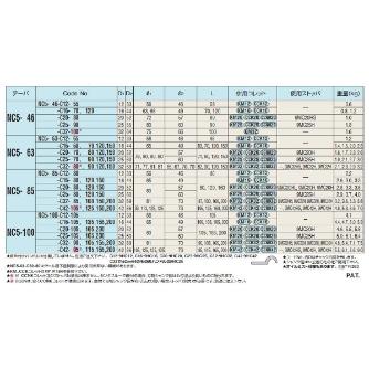 （株）日研工作所 ミーリングチャック NC-C ミーリングチャック NC5-46-C16-70