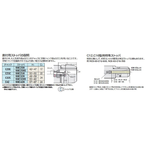 （株）日研工作所 ミーリングチャック NC-C ミーリングチャック NC5-46-C16-70