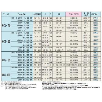 （株）日研工作所 スリムチャック NC-SK スリムチャック NC5-46-SK6C-75