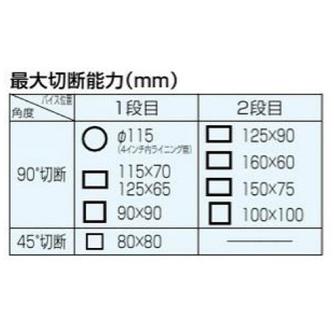 やまびこジャパン（株） チップソーカッター LA チップソーカッター LA120-C