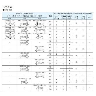 ダイキン工業（株） 電磁操作弁 KSO-G03-2BU 電磁操作弁 KSO-G03-2BU-20