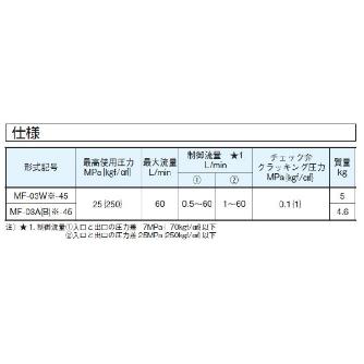 ダイキン工業（株） モジュラースタック形流量調整弁 MF モジュラースタック形流量調整弁 MF-03B-45