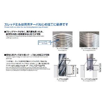 オーエスジー（株） 高硬度鋼用DUROREYコート底刃付き超硬スレッドミル AT 高硬度鋼用底刃付きスレッドミル AT-2 MG 11.61X30.6 RC14-INT