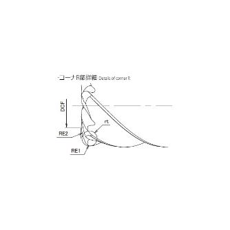 オーエスジー（株） アディティブ・マニュファクチャリング用DUROREYコート6枚刃高送り超硬ラジアスエンドミル AM-HFC ラジアスエンドミル／ＡＭ－ＨＦＣ AM-HFC 4XR0.5