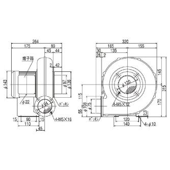 ＳＤＧ（株） 電動送風機 EP 電動送風機 EP-75T-L313