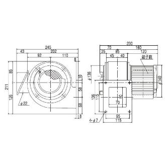 ＳＤＧ（株） 電動送風機 FS 電動送風機 FS-150-R313